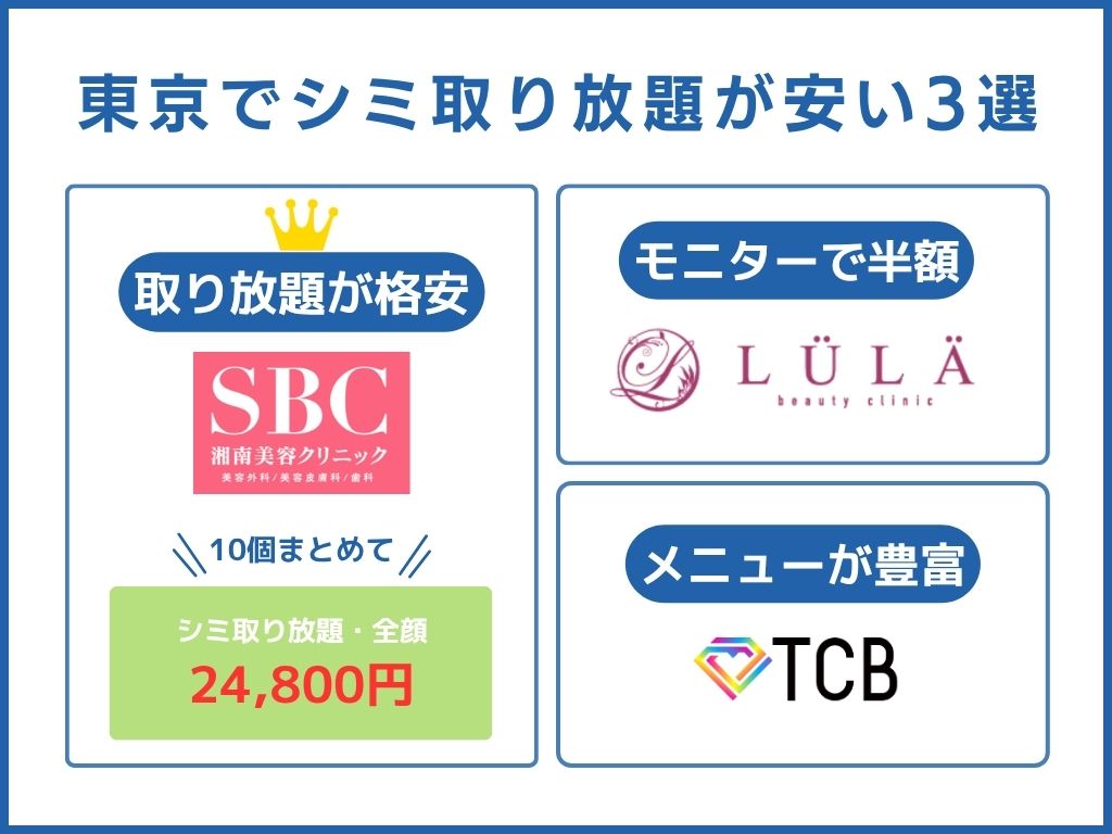 東京のシミ取り放題が安いおすすめクリニック10選【比較表あり】