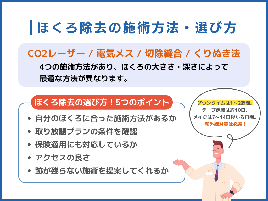 ほくろ除去とは