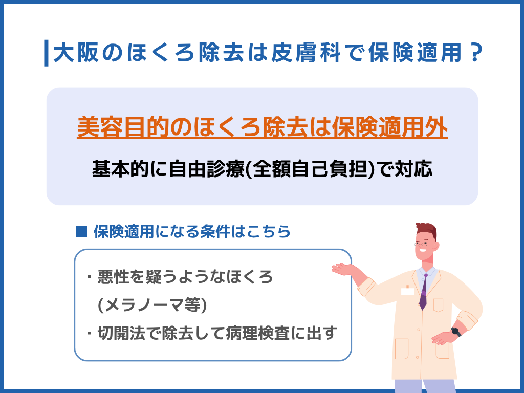 大阪ほくろ除去は保険適用？