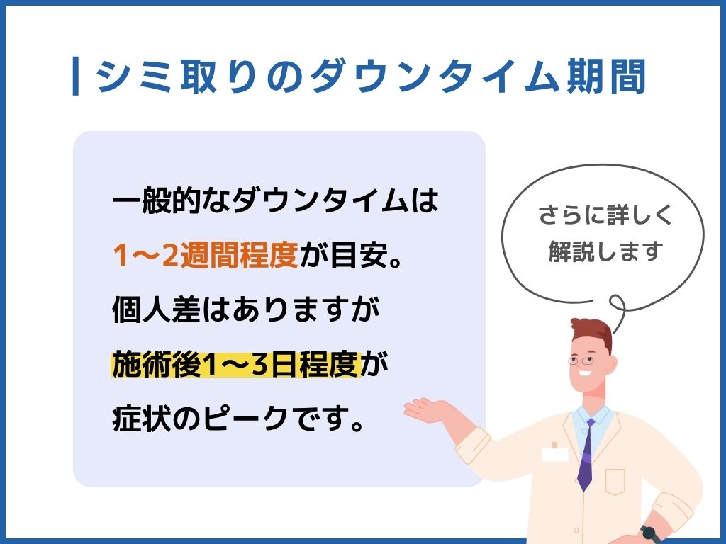 シミ取りのダウンタイム期間はどれくらい?