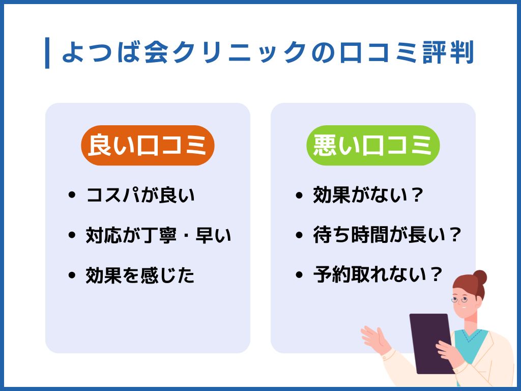 よつば会クリニックの口コミ・評判｜悪い口コミから紹介