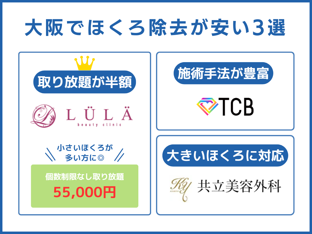 大阪でほくろ除去が安い