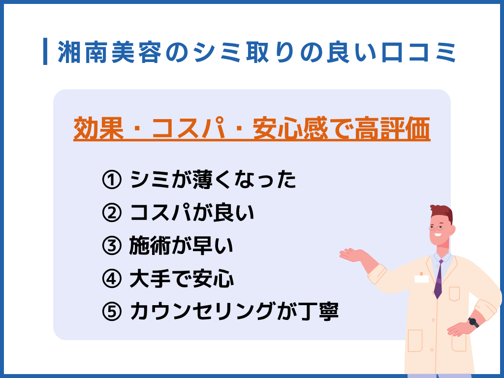 湘南美容クリニックのシミ取りの良い口コミ