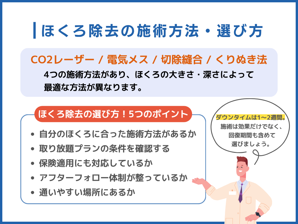 東京のほくろ除去とは