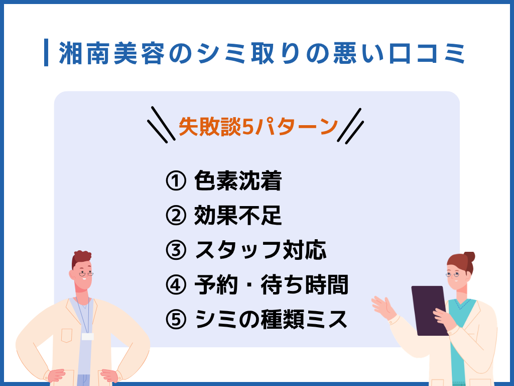 湘南美容シミ取りの悪い口コミ