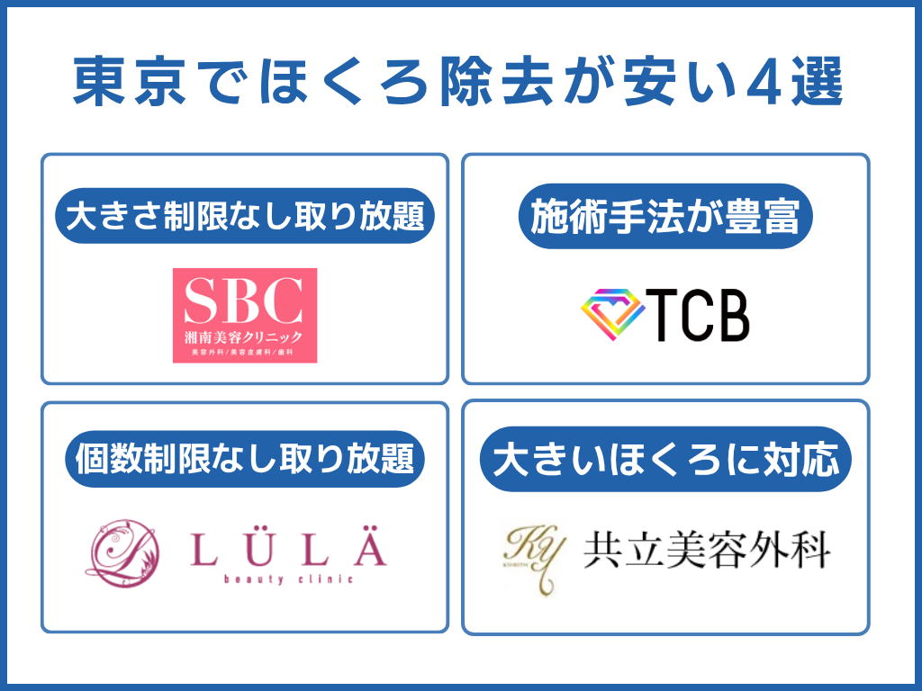 東京でほくろ除去が安い
