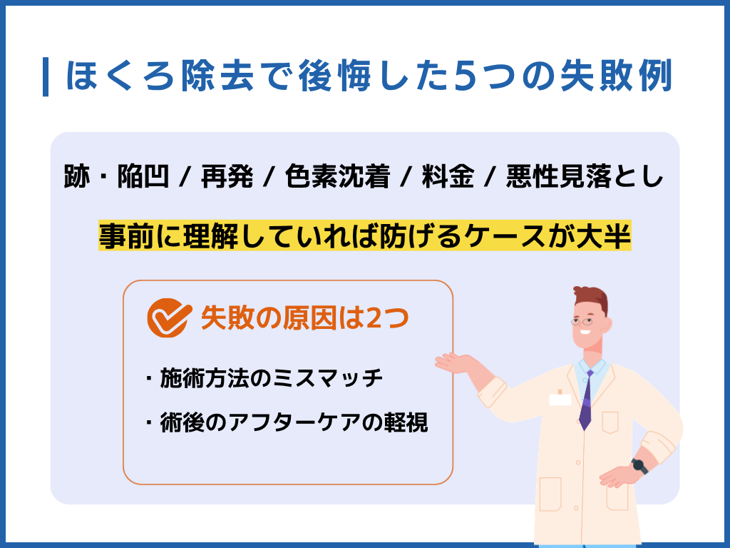 ほくろ除去の失敗例