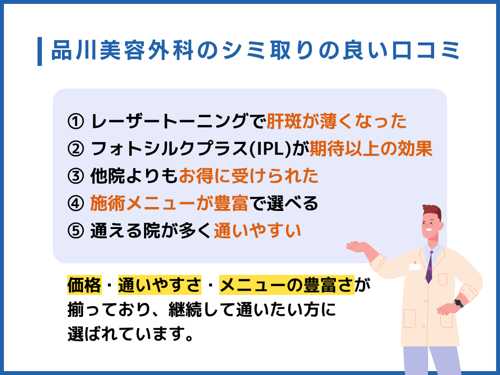 品川美容外科のシミ取りの良い口コミ