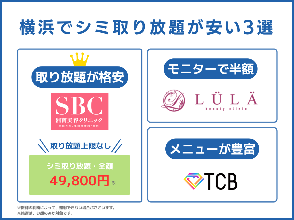 横浜でシミ取り放題が安い!おすすめクリニック3選