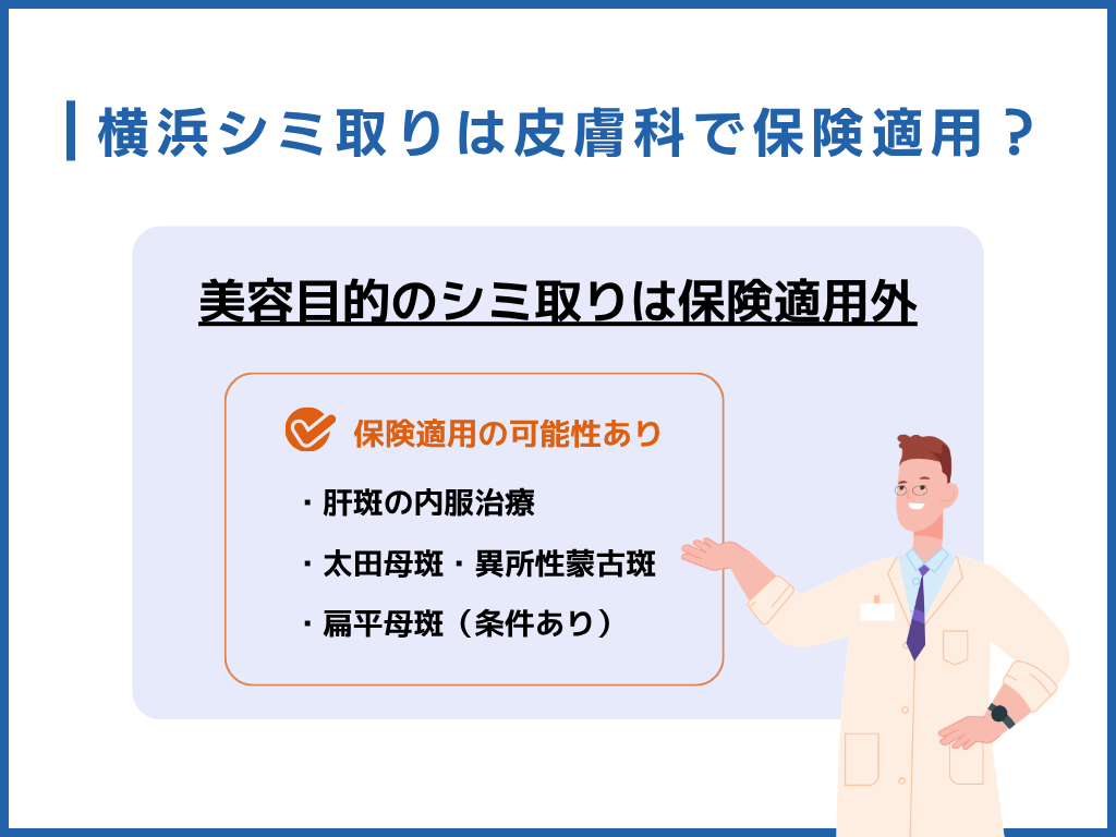 シミ取りは横浜の皮膚科で保険適用になる?