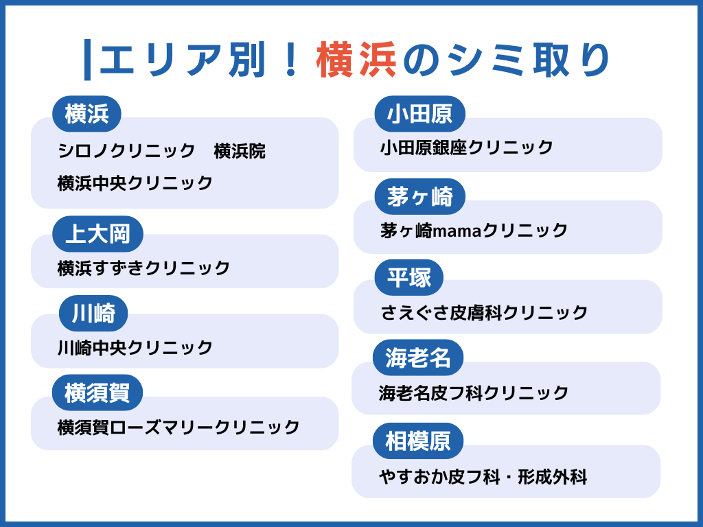 【横浜エリア】人気のおすすめシミ取りクリニック!上大岡・関内・戸塚も