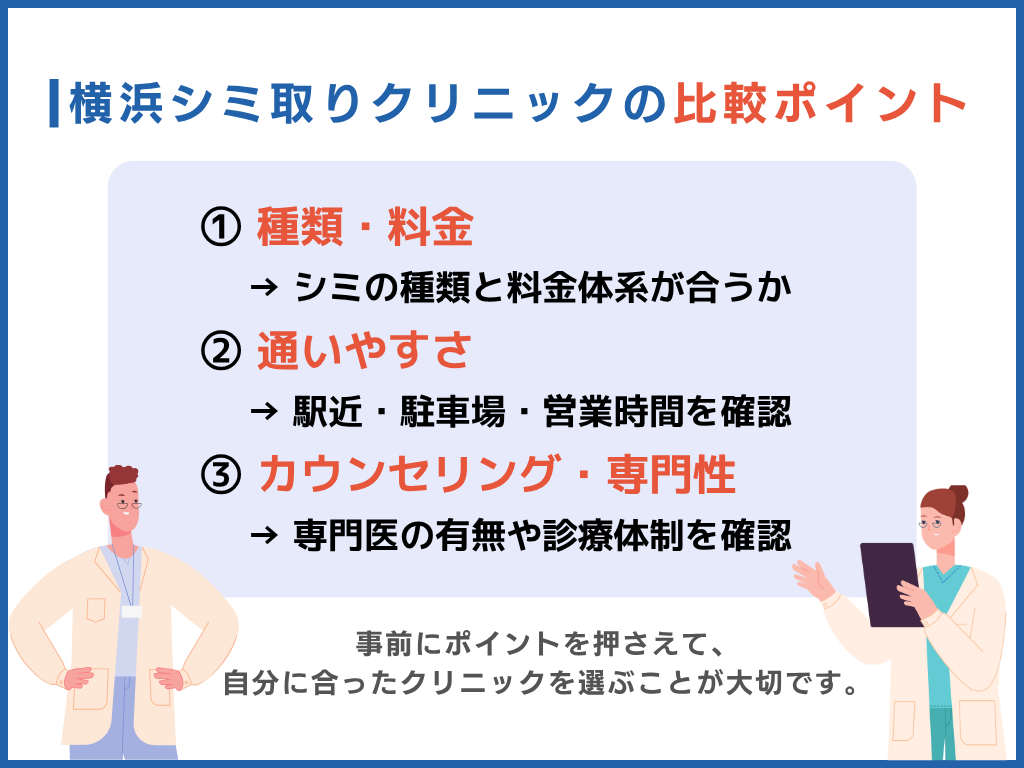 横浜でシミ取り!クリニックの選び方は?