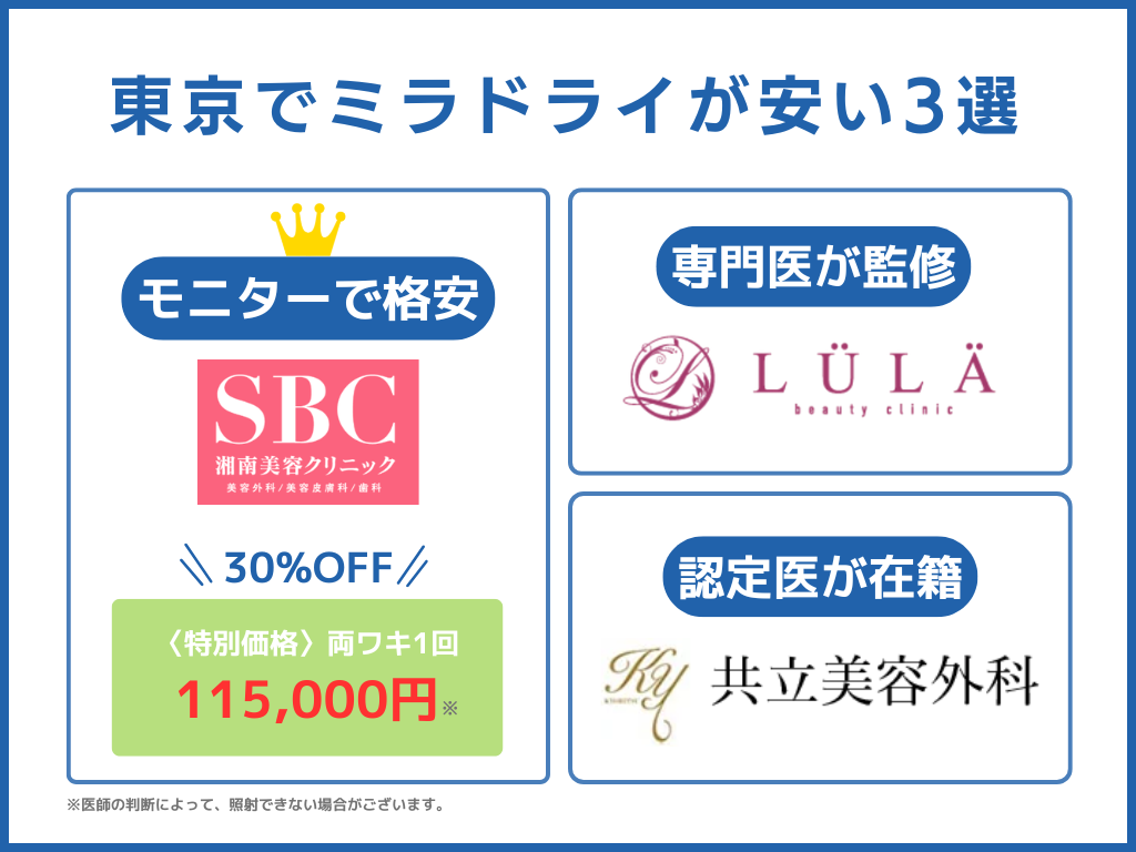 東京でミラドライが安い