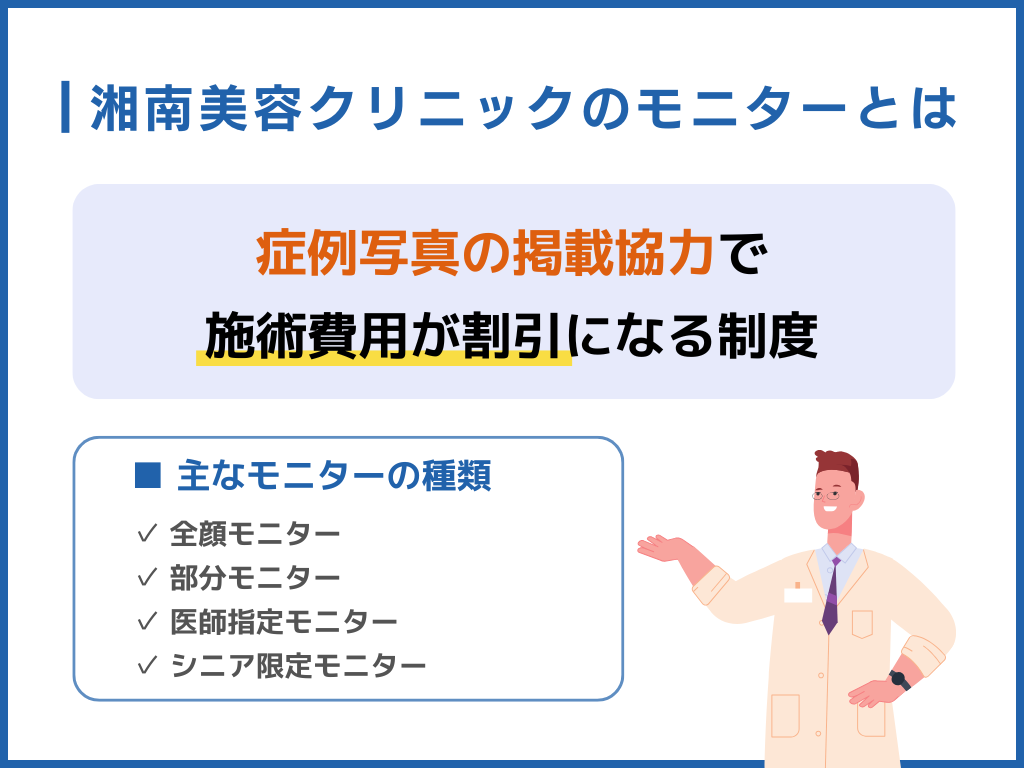 湘南美容クリニックのモニターとは