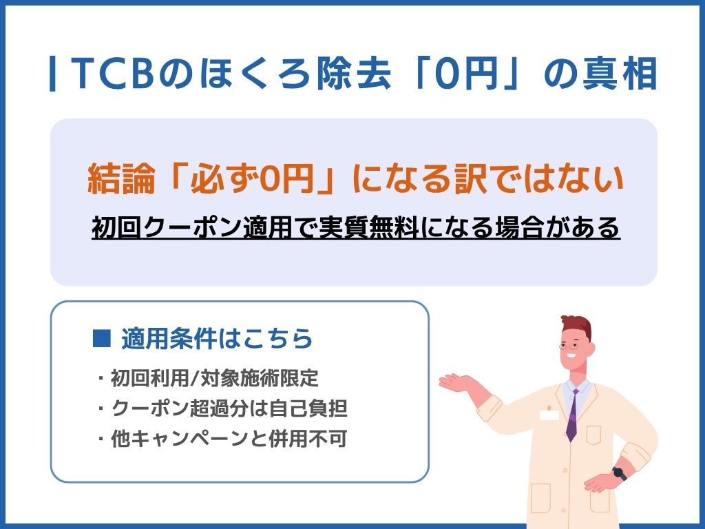 TCBほくろ除去が0円って本当？無料なのはなぜ？