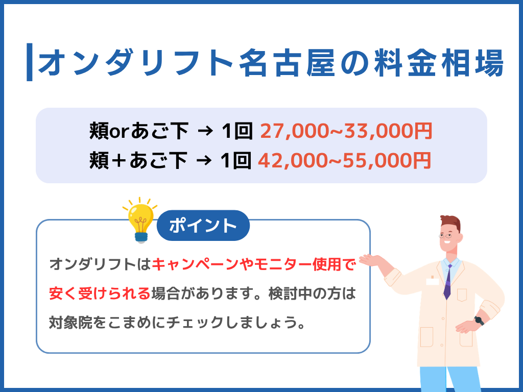 オンダリフトの名古屋での値段相場