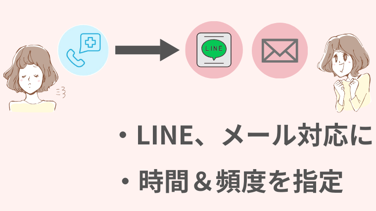 レバウェル看護・しつこい電話の対策方法