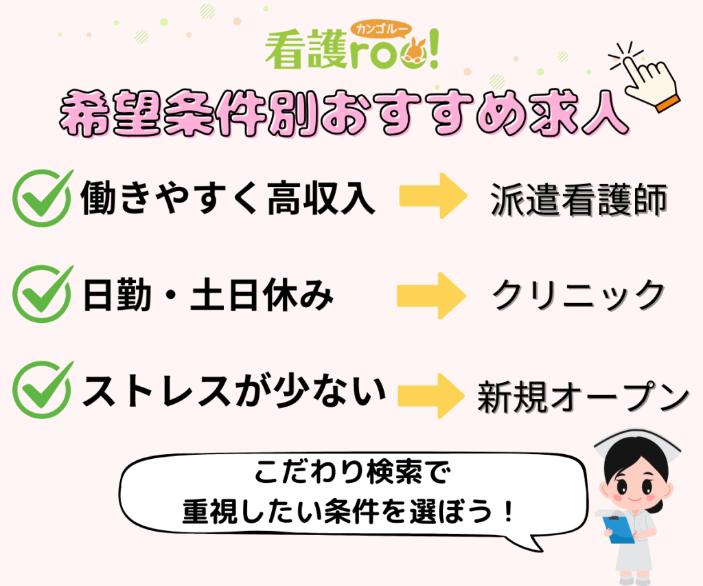 看護roo(看護ルー)の特徴・おすすめ求人