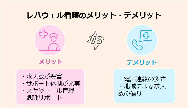 レバウェル看護のメリット・デメリット