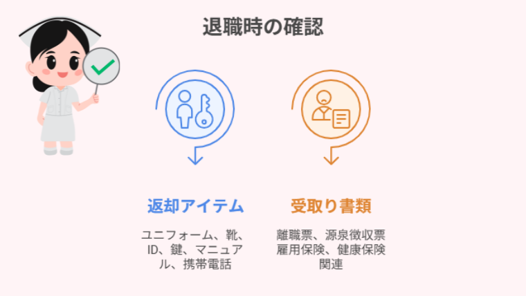 看護師退職時の返却品、受け取り書類の確認
