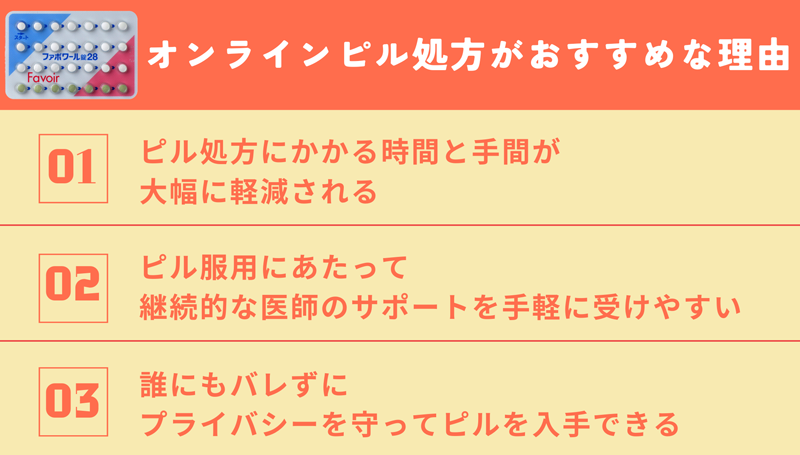 オンラインピル処方がおすすめな理由