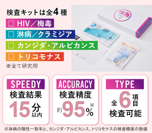 検査キット 検査 健康 Amazon.co.jp: 4点セット 2024年最新インフルエンザ対応 検査キット