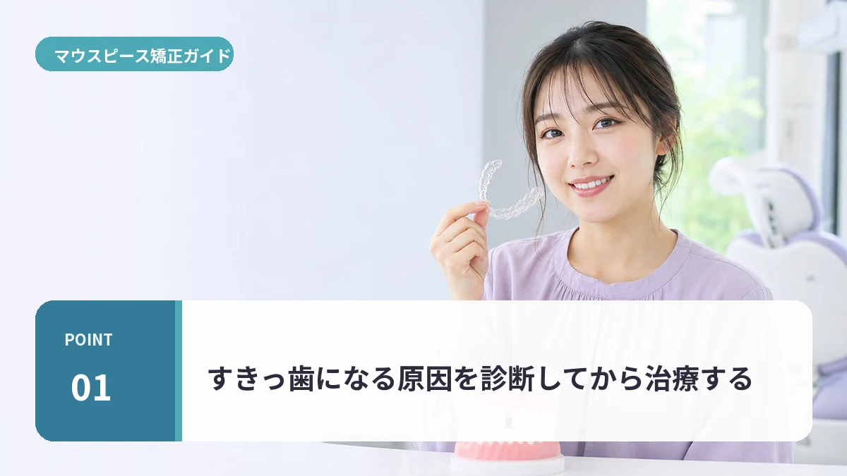 すきっ歯になる原因を診断してから治療するについて説明する20代前半女性のイメージ