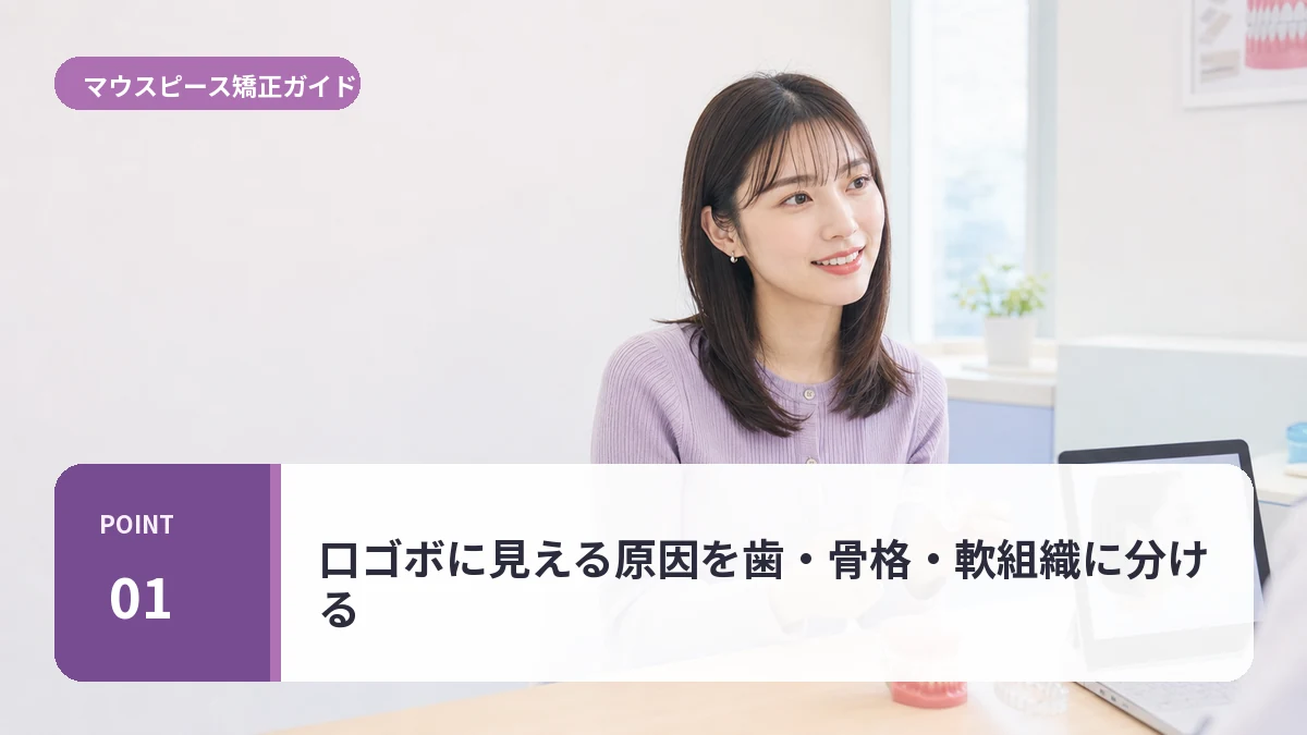 口ゴボに見える原因を歯・骨格・軟組織に分けるについて説明する20代前半女性のイメージ