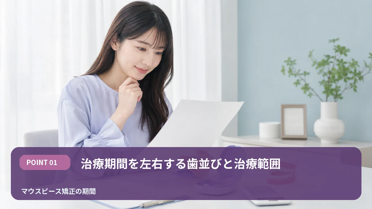 治療期間を左右する歯並びと治療範囲を解説するイメージ