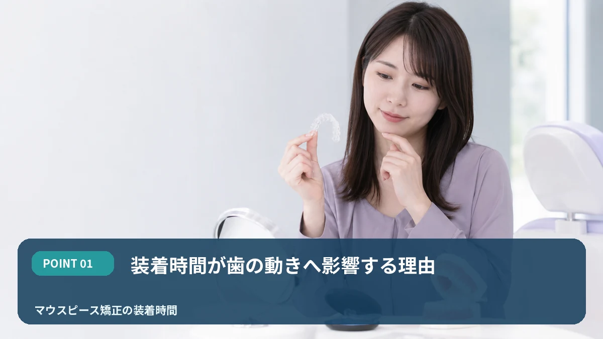 装着時間が歯の動きへ影響する理由を解説するイメージ