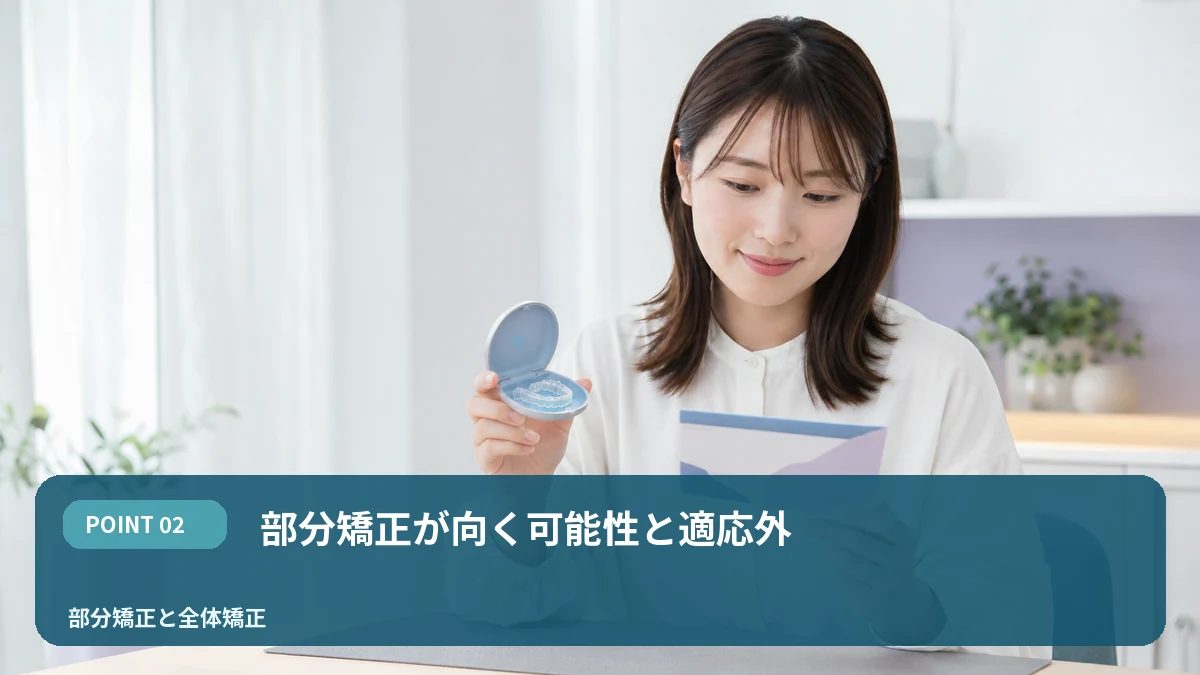 部分矯正が向く可能性と適応外を解説するイメージ