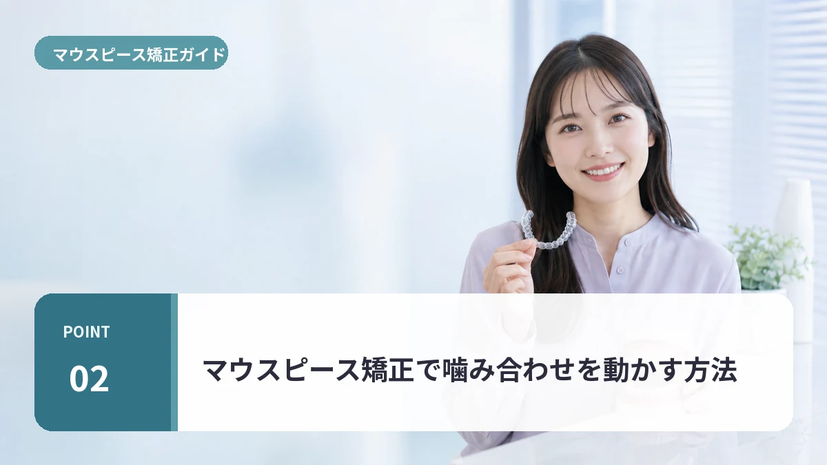 マウスピース矯正で噛み合わせを動かす方法について説明する20代前半女性のイメージ