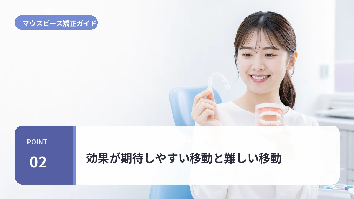 効果が期待しやすい移動と難しい移動について説明する20代前半女性のイメージ