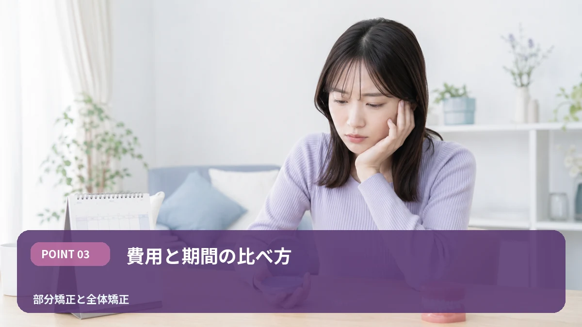 費用と期間の比べ方を解説するイメージ