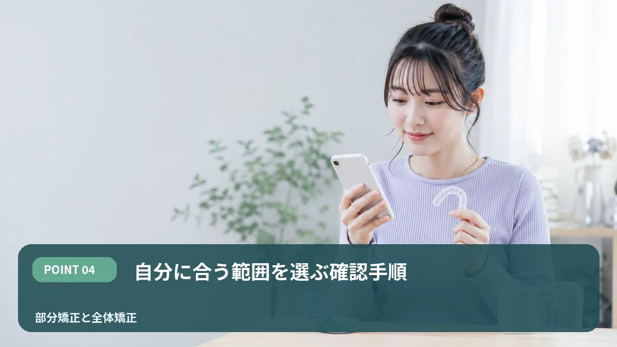 自分に合う範囲を選ぶ確認手順を解説するイメージ